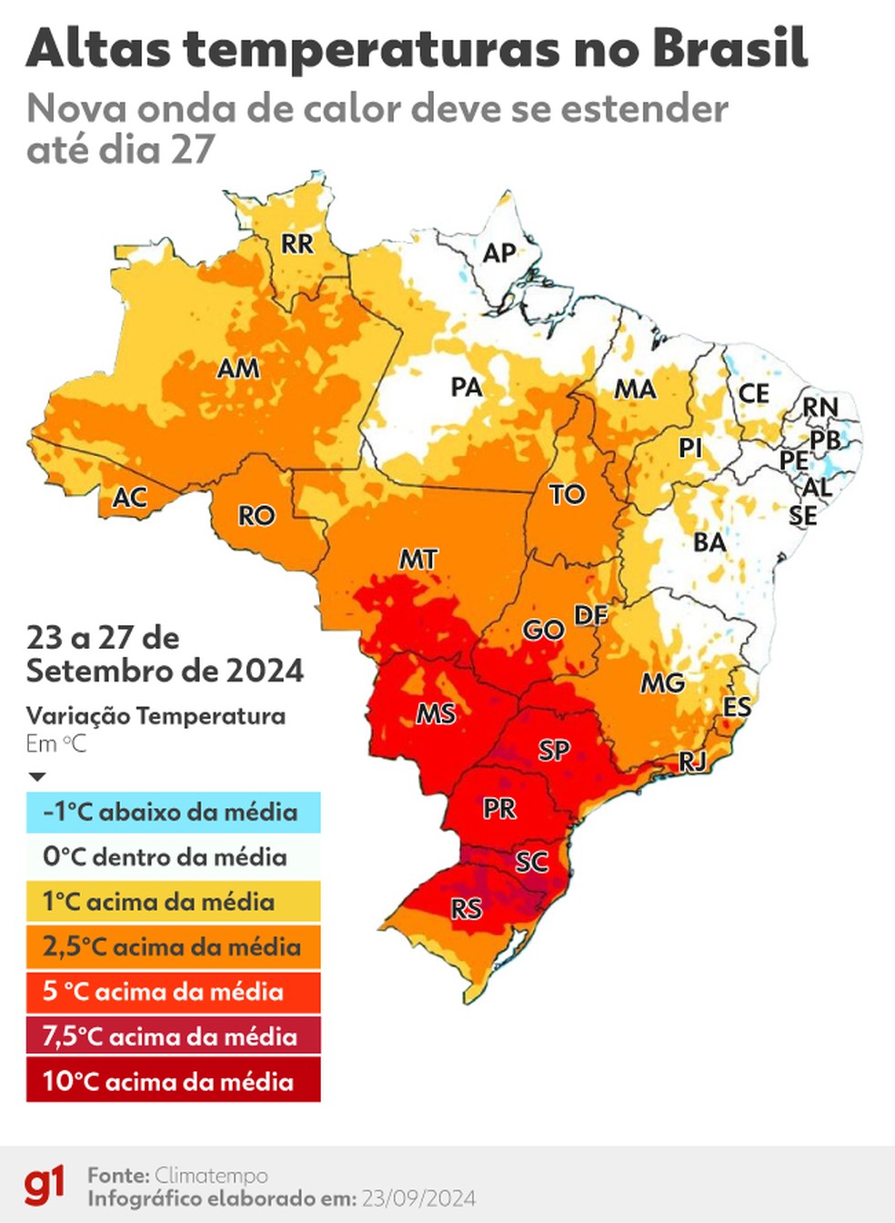 Foto: G1 - Globo