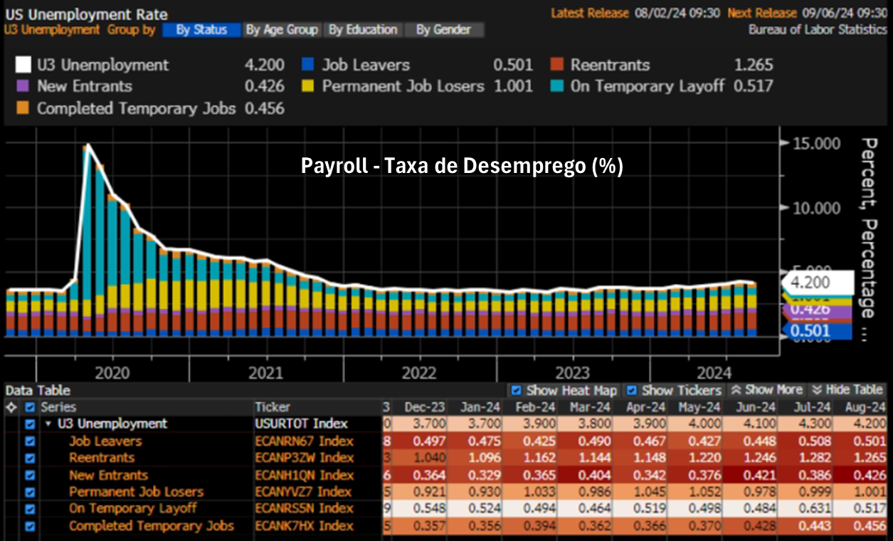 Foto: Nord Investimentos